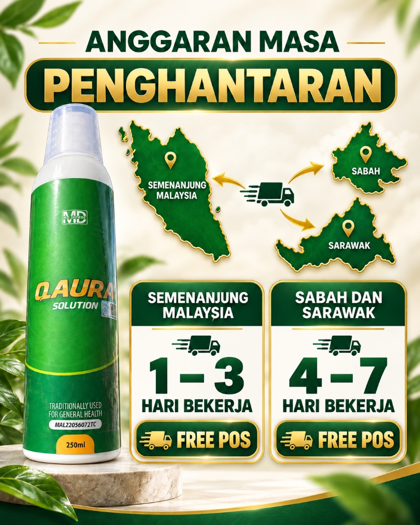 Anggaran Masa Penghantaran Jus Qaura ke Semenanjung, Sabah dan Sarawak Percuma Pos